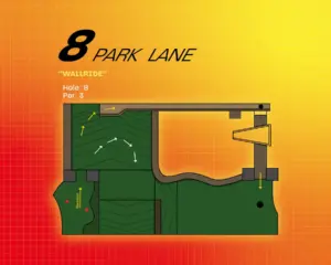 Park Lane Hole 8